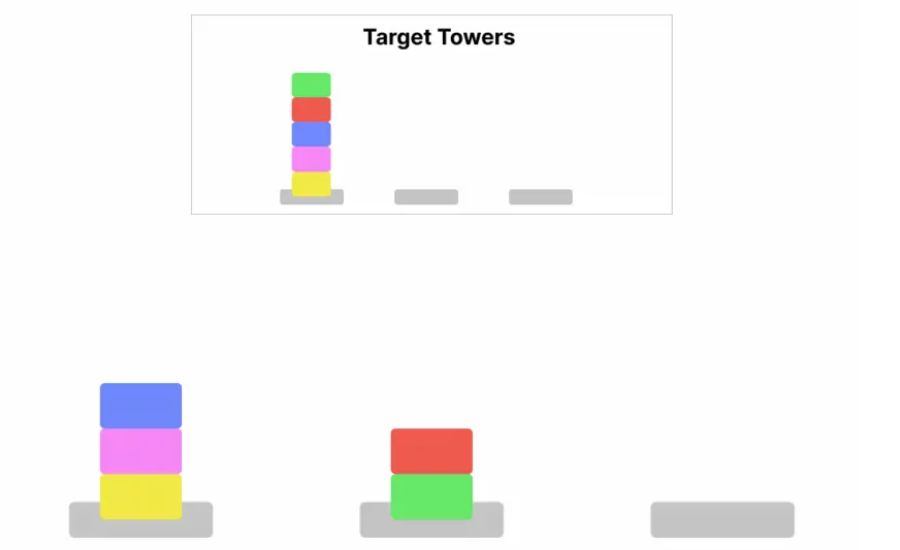 How Does the Optiver ZAP N Test Work?